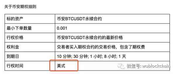 众安贷还款预算失败的全面解析：原因、解决办法及影响