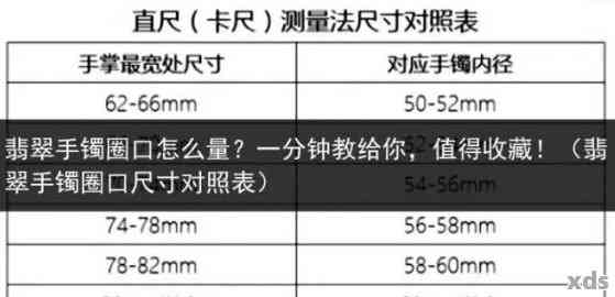 翡翠贵妃手镯尺寸与对照表：圈口相当多少？