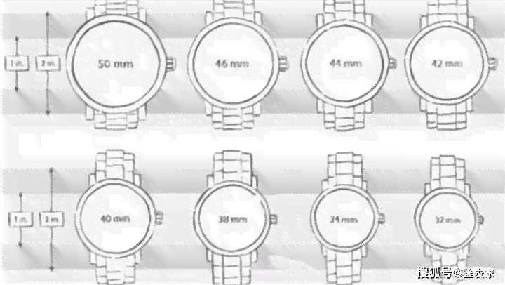 贵妃62圈口尺寸全方位解析：了解手表尺寸与舒适度的关系，选购更合适的手表