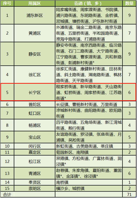 丽江存普洱茶的适宜条件：环境、度、湿度等多方面因素分析