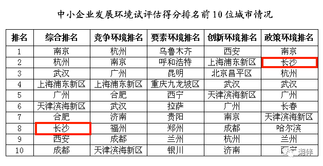 丽江存普洱茶的适宜条件：环境、度、湿度等多方面因素分析