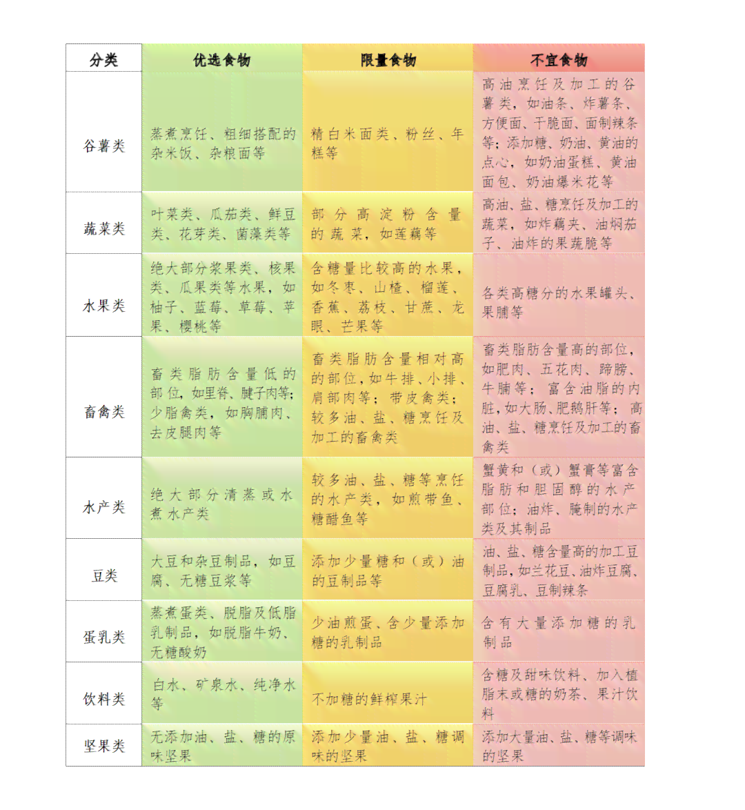 丽江存普洱茶的适宜条件：环境、度、湿度等多方面因素分析