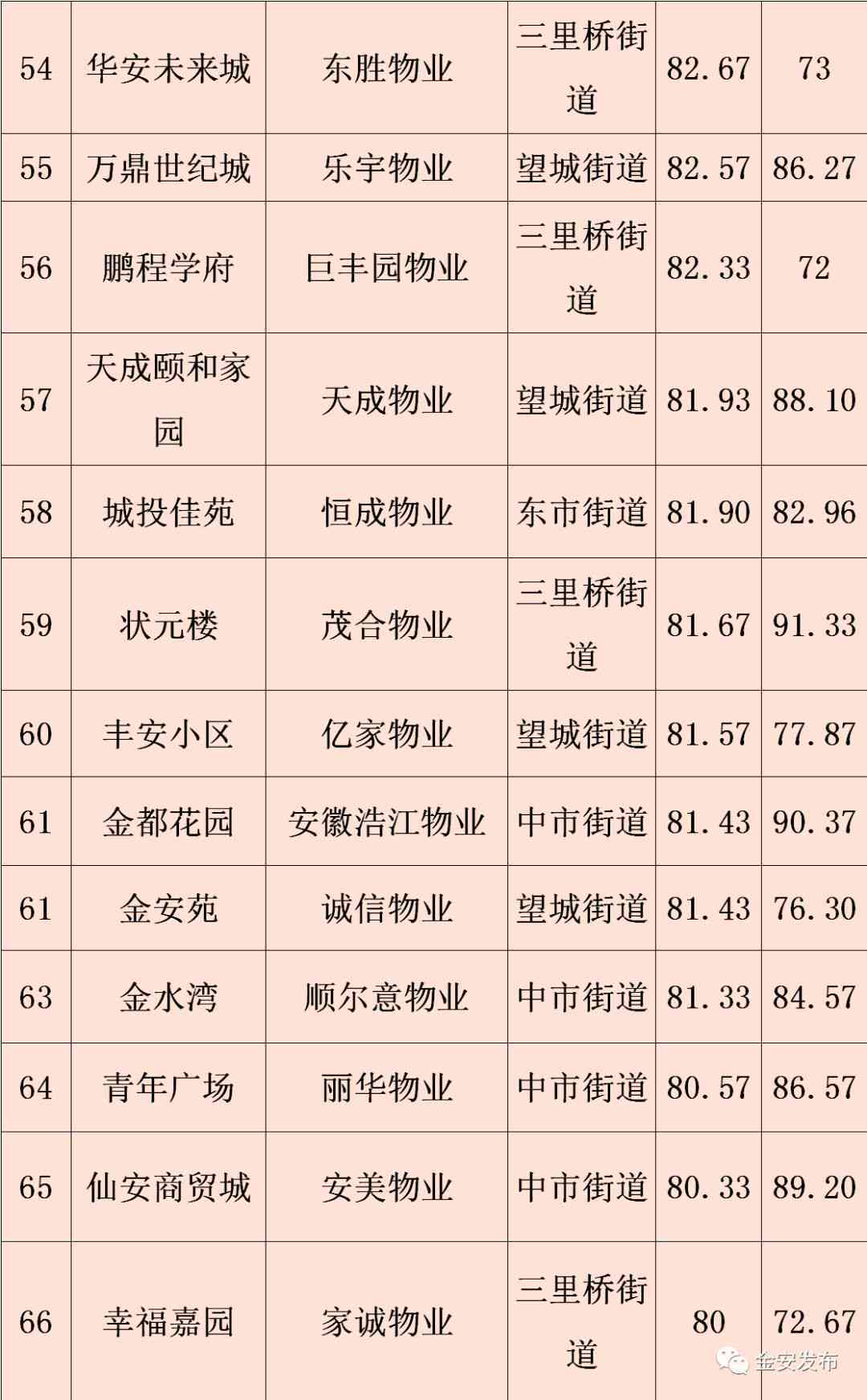 丽江存普洱茶的适宜条件：环境、度、湿度等多方面因素分析