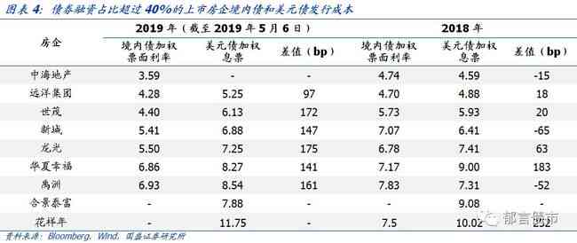 丽江存普洱茶的适宜条件：环境、度、湿度等多方面因素分析