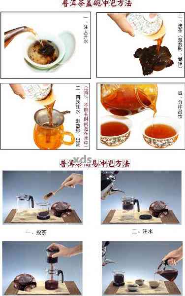 普洱茶拆解方法：如何正确泡制与品鉴？