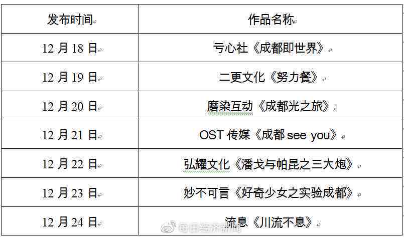 普洱茶的精准品饮技巧与时间安排