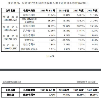 逾期90天后信用卡账户欠款及其应收利息的影响与应对策略