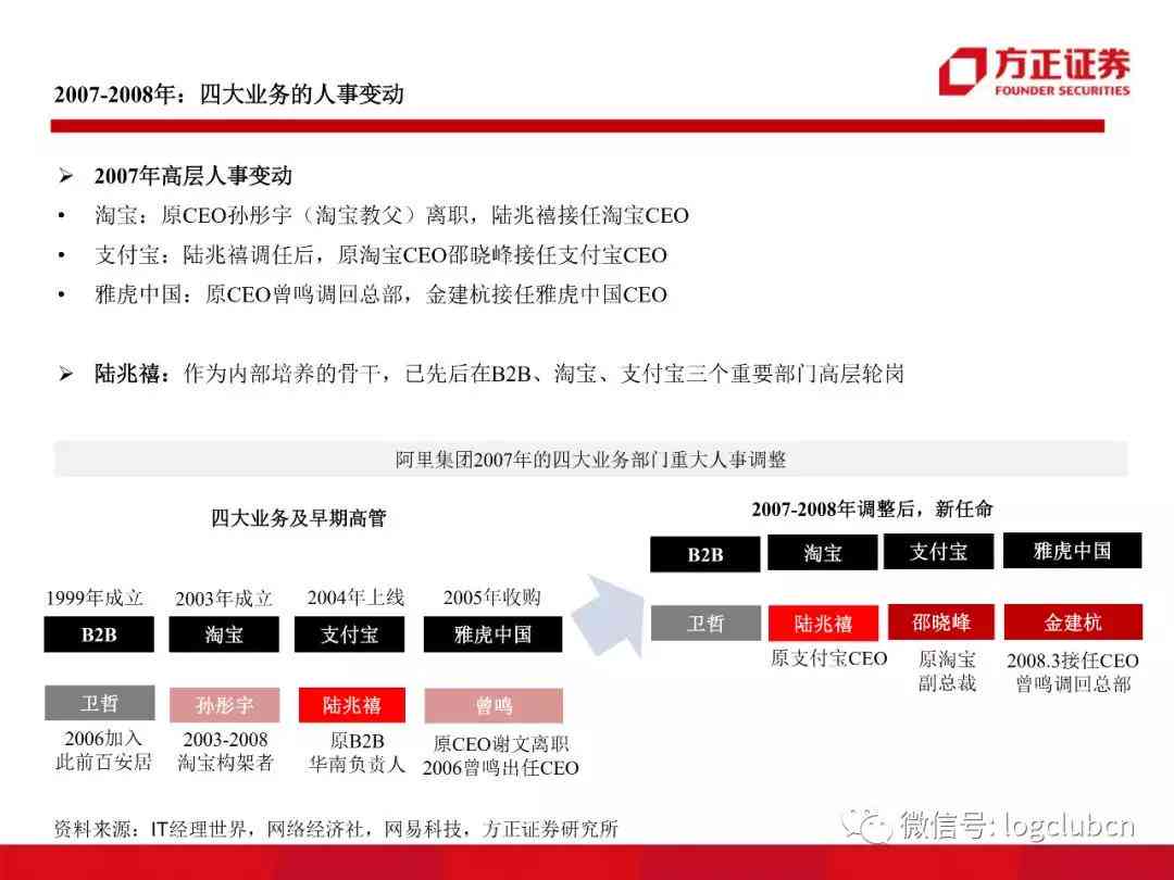 美团到期后免息券含义解析：如何使用与注意事项