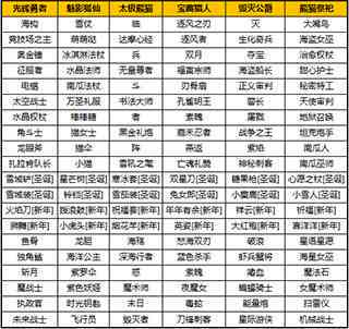 美团免息券30天使用攻略：如何领取、使用方法、注意事项一文解析