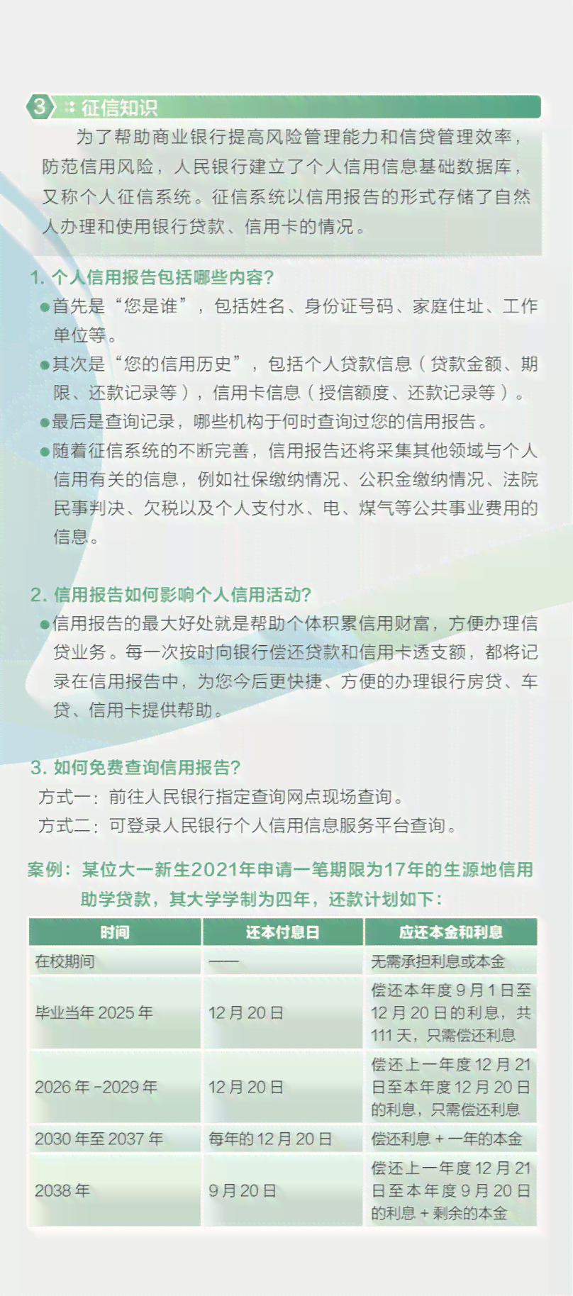 个性化还款手续材料需求完整指南