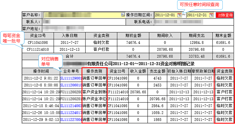 个性化还款条件：了解您的选择，满足您的需求，实现您的财务目标