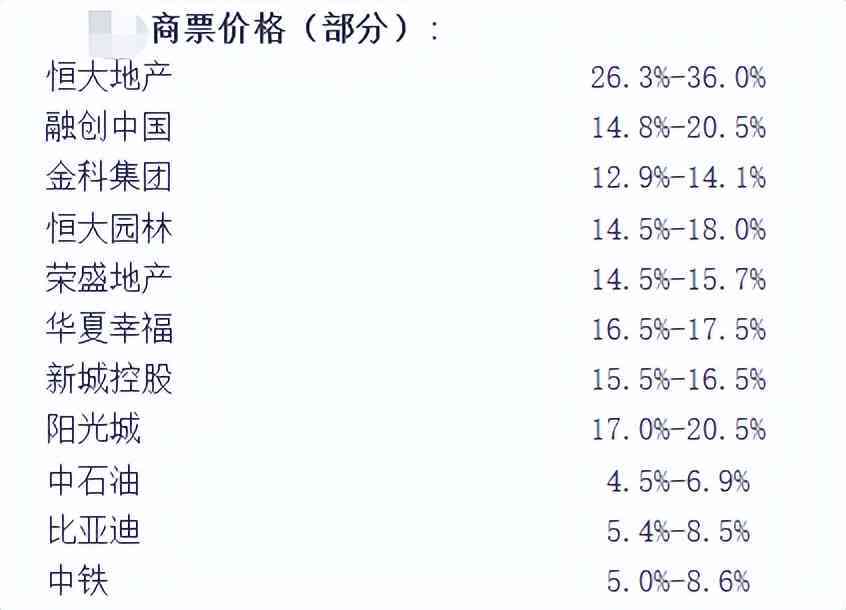 购买方逾期付款要开票吗怎么开发票？