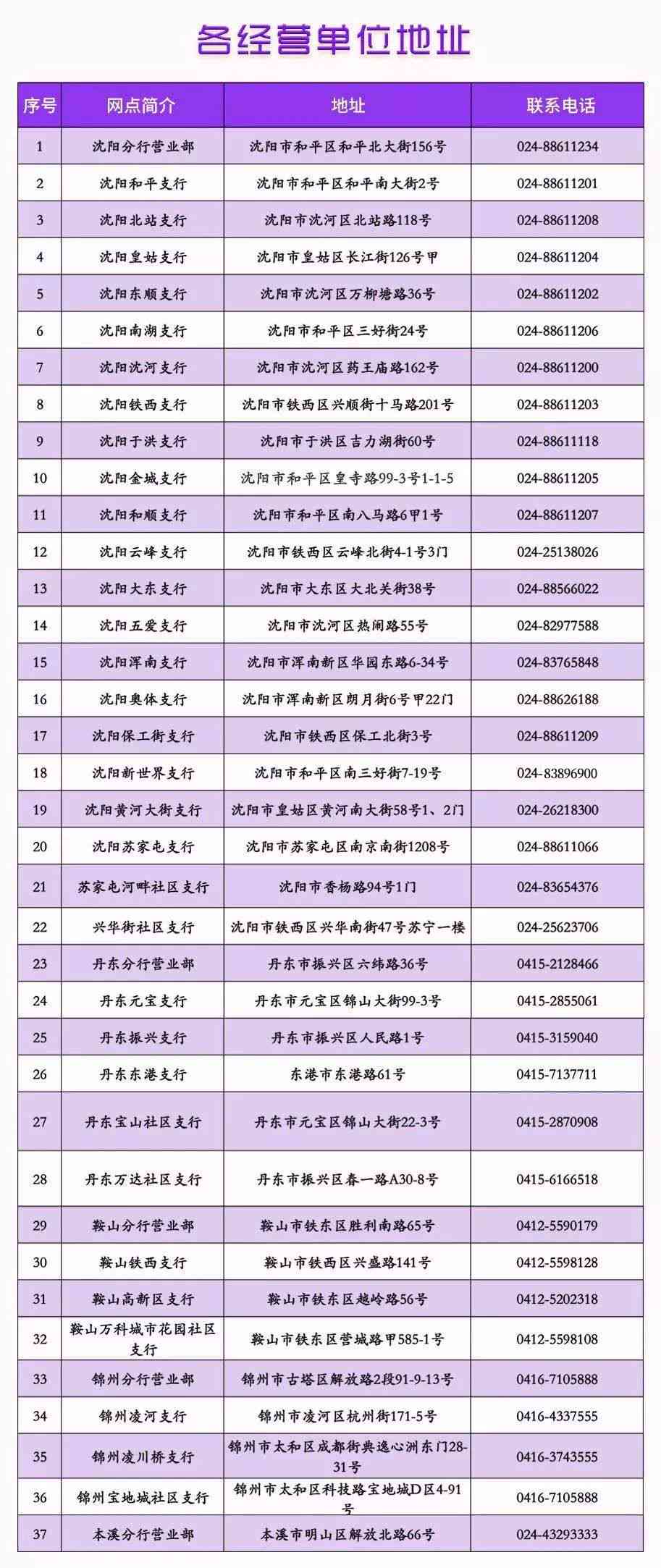 光大银行光速贷还款方式全解析：包括先息后本等不同选项，如何选择和修改？