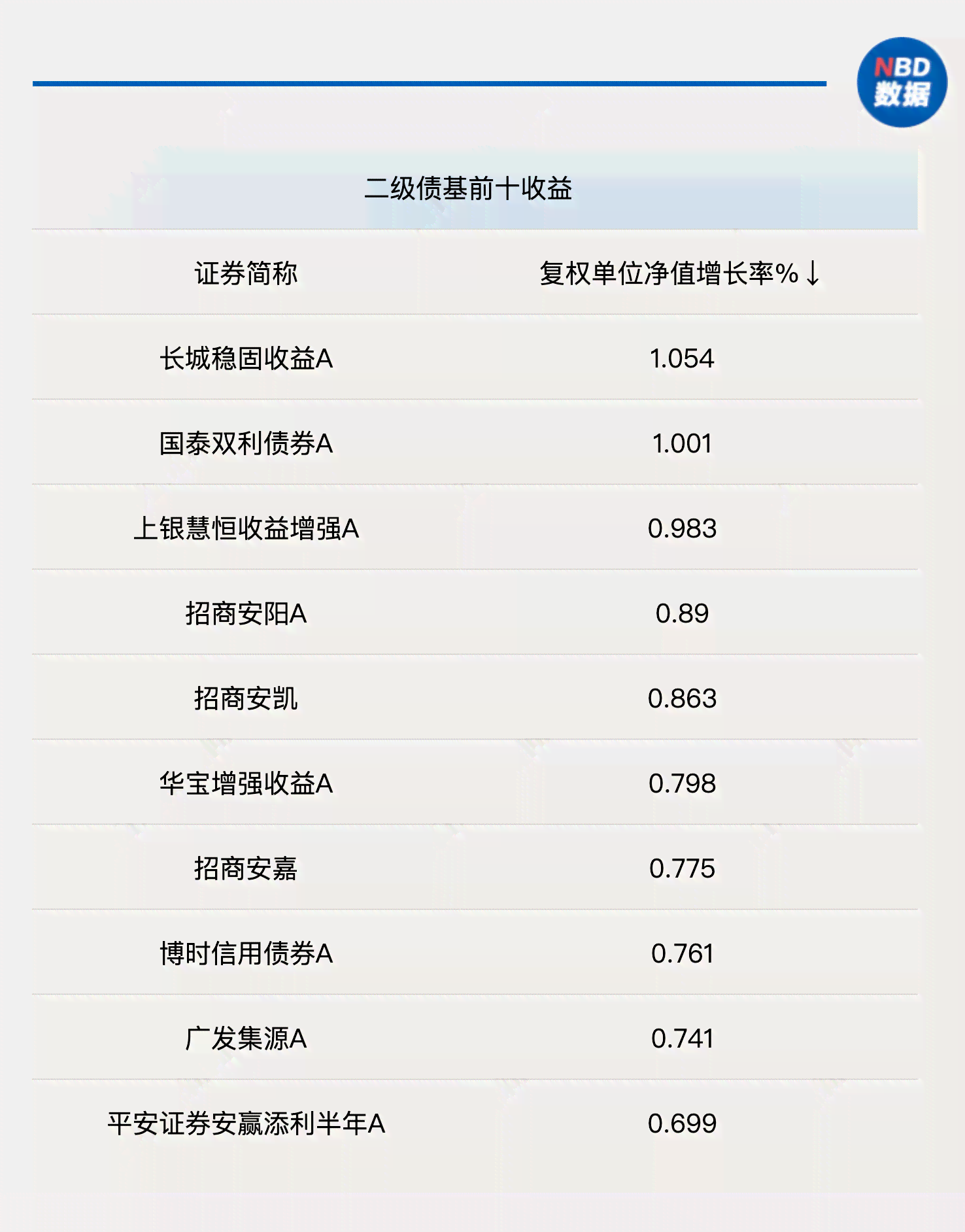 逾期还款进度查询指南：了解详情、避免罚息与信用损失