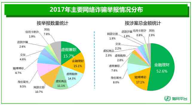 克钦邦：政治、经济、社会及安全现状的综合分析