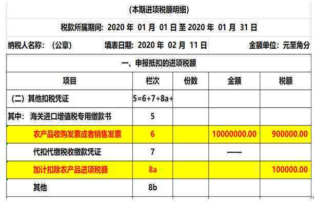 逾期未申报增值税0金额的处理策略：具体操作步骤与案例分析