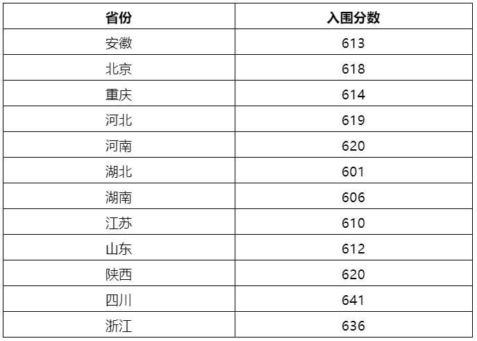 聘号普洱茶价格2016-2023年汇总