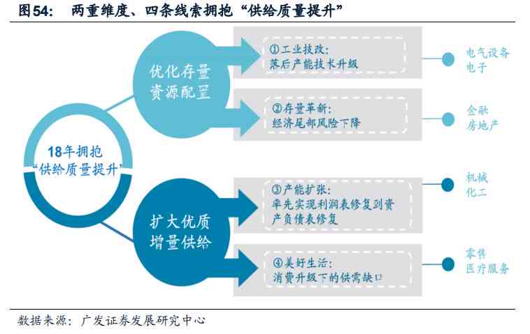 揭秘如何在普洱茶行业中实现高效利润增长：生意经营的秘诀与策略