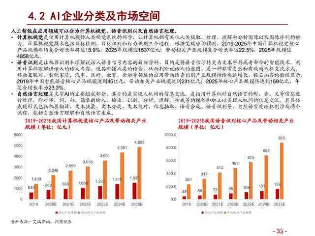 揭秘如何在普洱茶行业中实现高效利润增长：生意经营的秘诀与策略