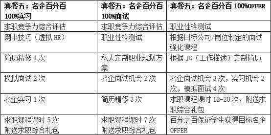 一站式解决普洱茶采购需求：品质、价格、供应商等全方位信息查询平台