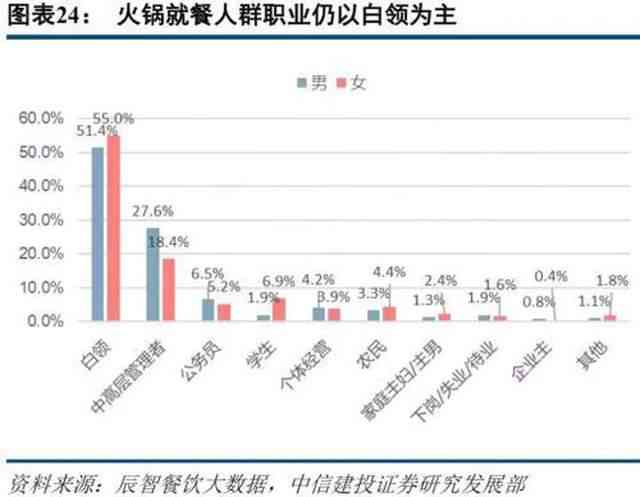 网商贷逾期7000多元：应对策略与解决办法