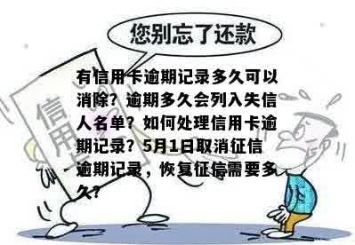 还呗逾期会上失信人名单吗？怎么处理？是否影响？