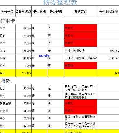 法务处理逾期费用全面解析：涉及的金额、原因及解决方案，让您一目了然！