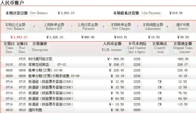 信用卡逾期后额度恢复标准：更低还款额与信用状况的关系分析