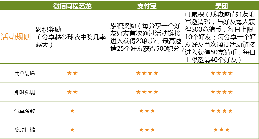 美团生活费逾期诉讼：流程、案例及实际效用