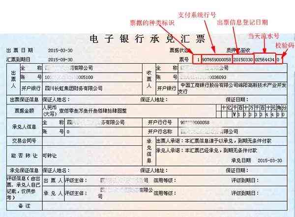 农行票据到期提示付款怎么办：操作流程与信息查询