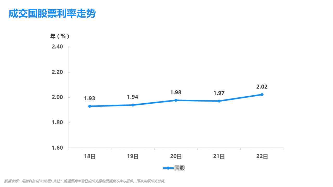 农行电子承兑电票到期付款操作指南