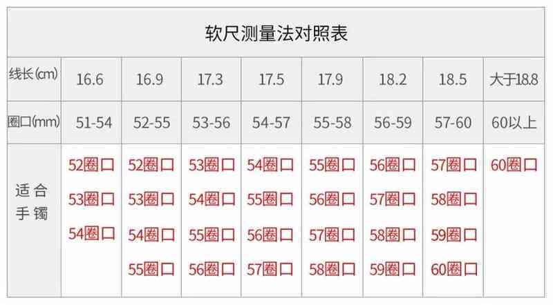 128斤带多大的玉镯好看：适合手腕尺寸与个人风格的关系分析