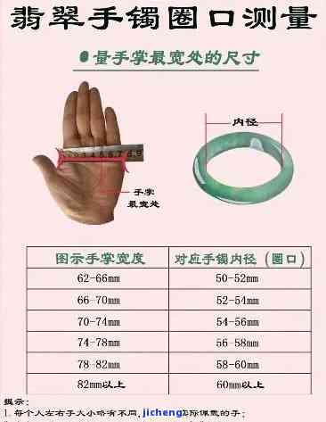 128斤带多大的玉镯好看：适合手腕尺寸与个人风格的关系分析