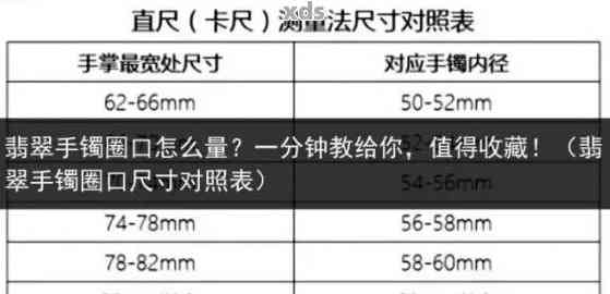 根据身高体重选择合适的手镯尺寸与款式：翡翠手镯128斤女性指南