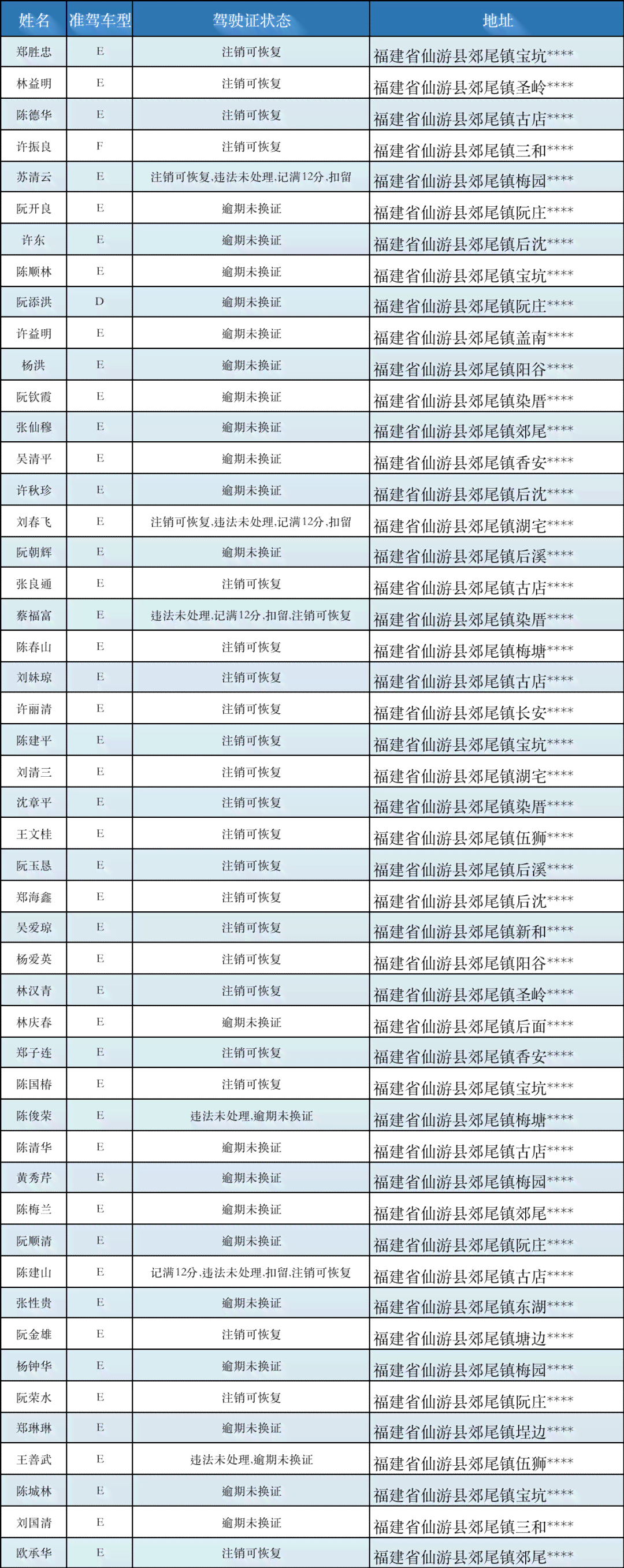 邮信用卡逾期问题全解析：原因、影响、解决办法一文详解