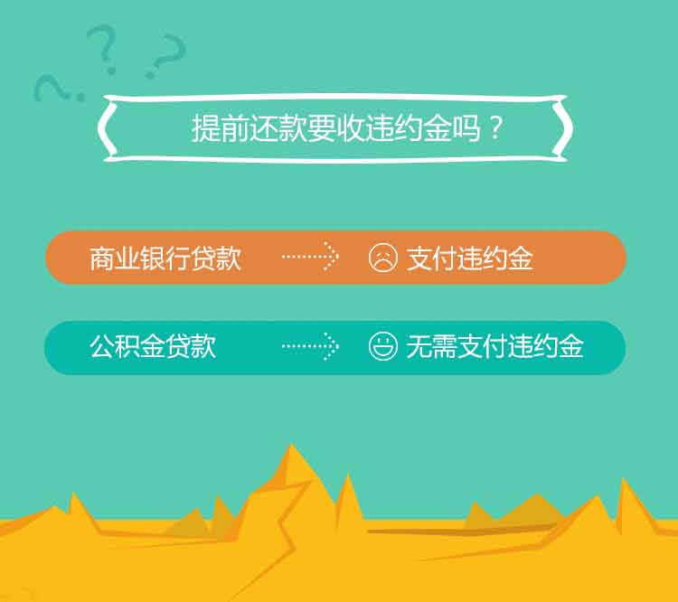 提前还款预约与提前还款预约申请之间的区别：详细解答助您轻松管理财务