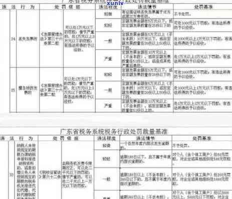 浙江省税务局详解逾期企业税务申报处理技巧与应对策略