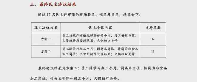 胖东来价值分析：员工福利与企业社会责任的体现