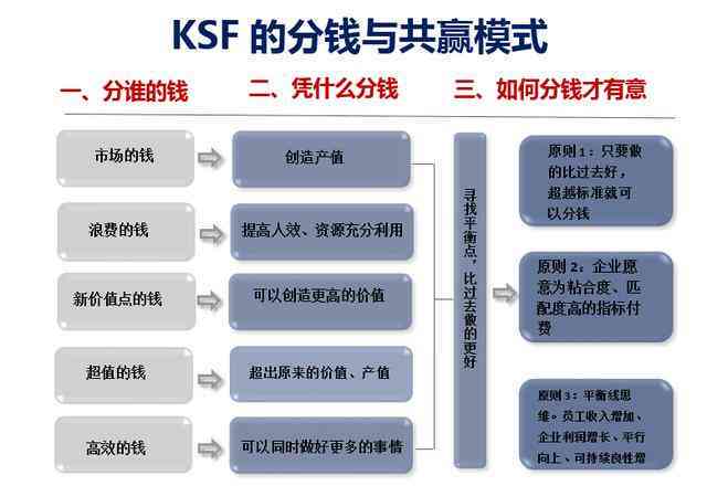 胖东来价值分析：员工福利与企业社会责任的体现