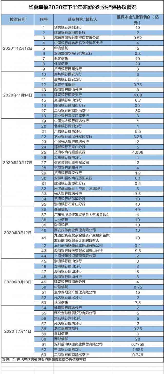 银行逾期四天还款对信用评级及个人信用记录的影响分析