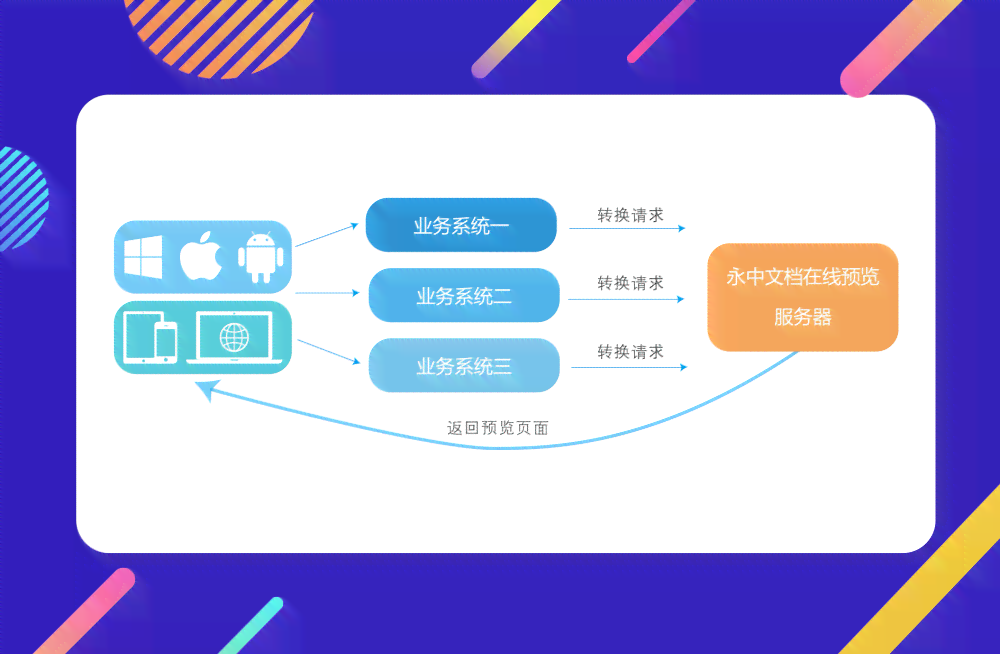 逾期网贷如何处理？信息沟通策略及解决方案全面解析