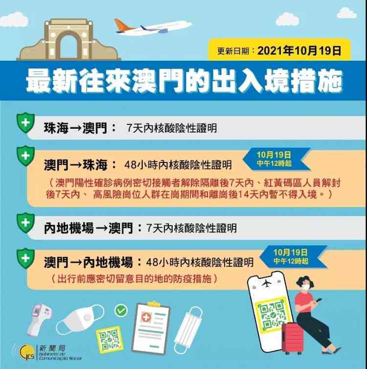 出关逾期罚款处理方式全解析：缴纳地点、流程及注意事项一览