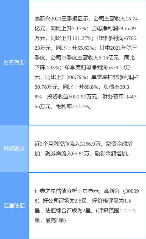 美团对公还款的全解析：如何进行、适用对象、注意事项以及常见问题解答