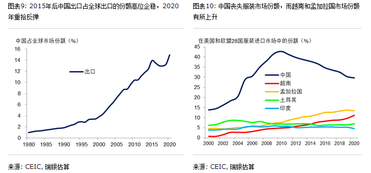 和田玉和银戴在一起：可能的相互影响与变化