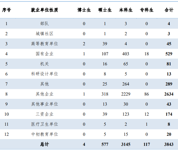 普洱茶四大全面排名解析，助你轻松选出心头好！