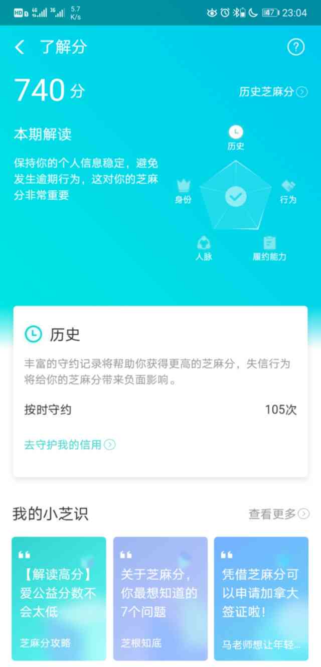 逾期信用修复攻略：如何快速提高芝麻分与恢复信用