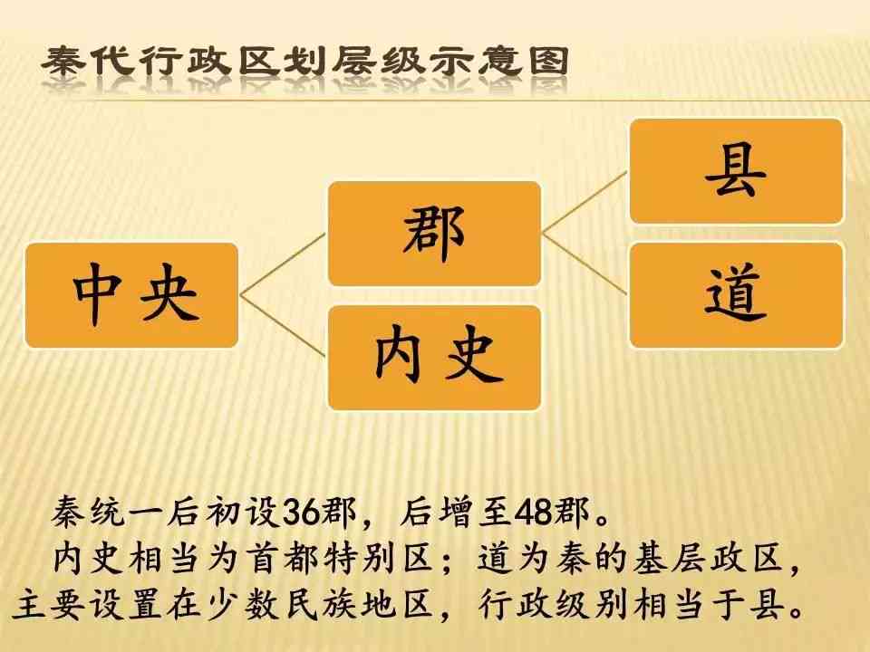 普洱茶的历沿革与文化传承：从古至今的演变过程