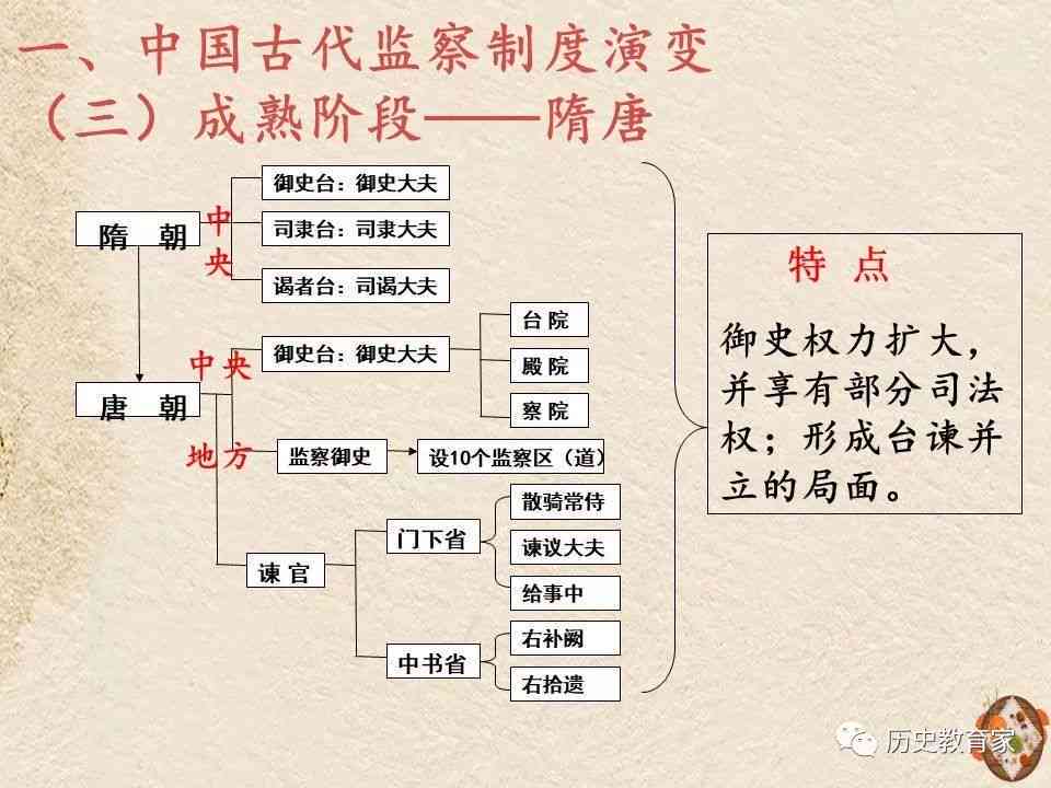 普洱茶的历沿革与文化传承：从古至今的演变过程