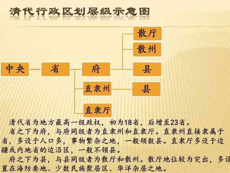 普洱茶的历沿革与文化传承：从古至今的演变过程