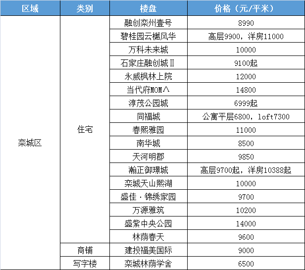 粉青在和田玉中的排位：品质与价值解析，以及价格参考